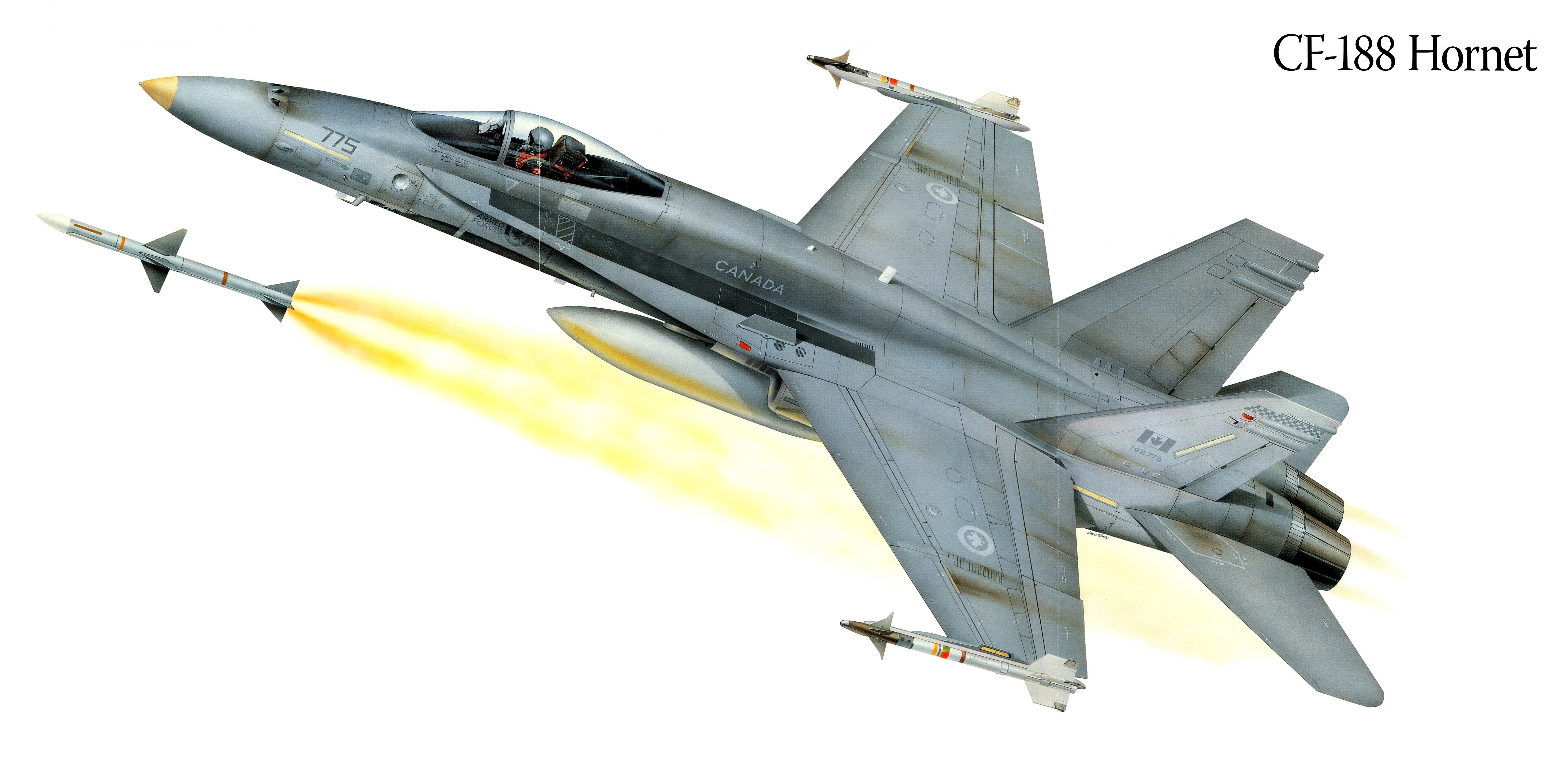 cf 188, Hornet, Military, War, Art, Painting, Airplane, Aircraft, Weapon, Fighter Wallpaper