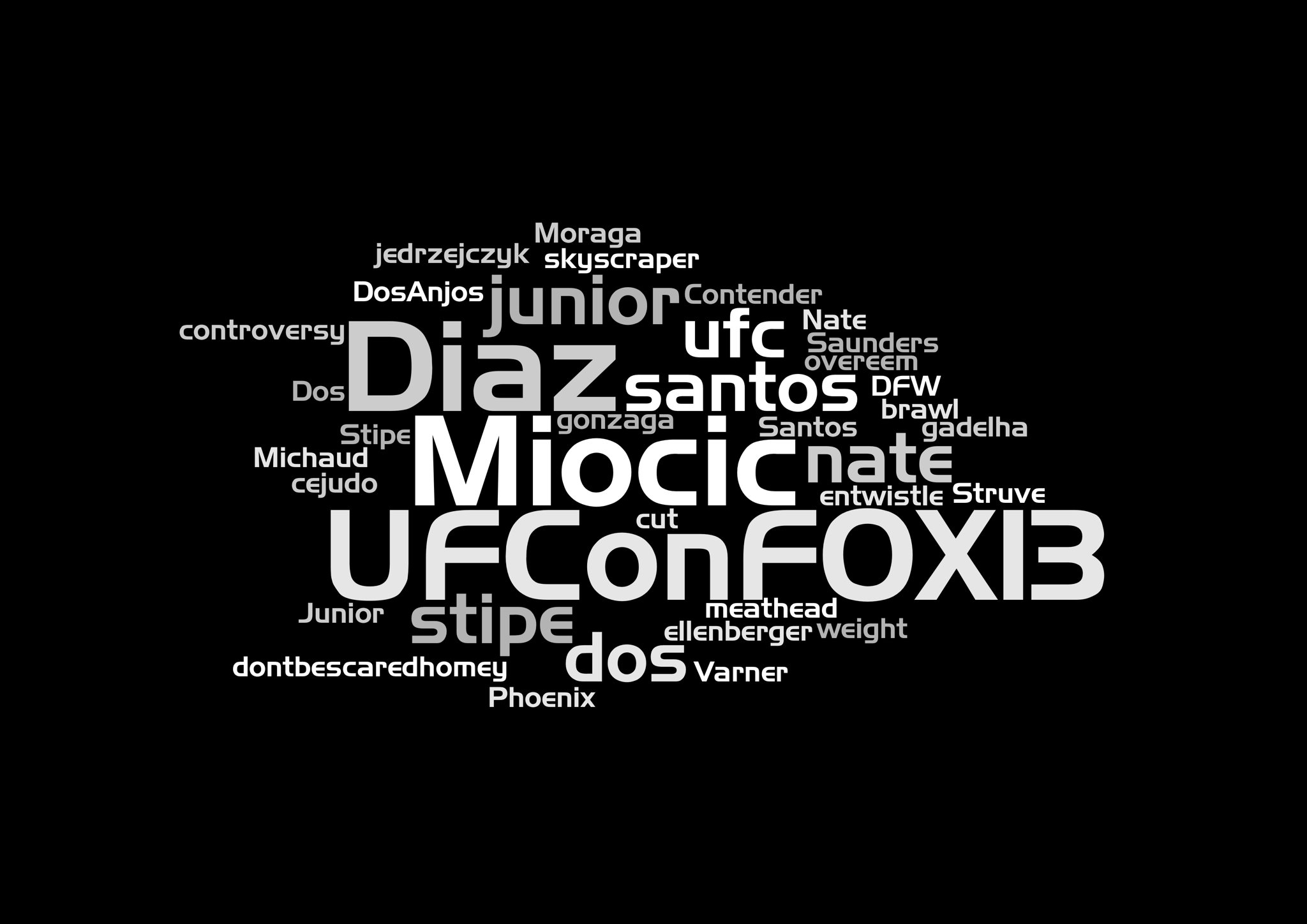 ufc, Mma, Fighting, Martial, Arts, Wrestling, Boxing Wallpaper