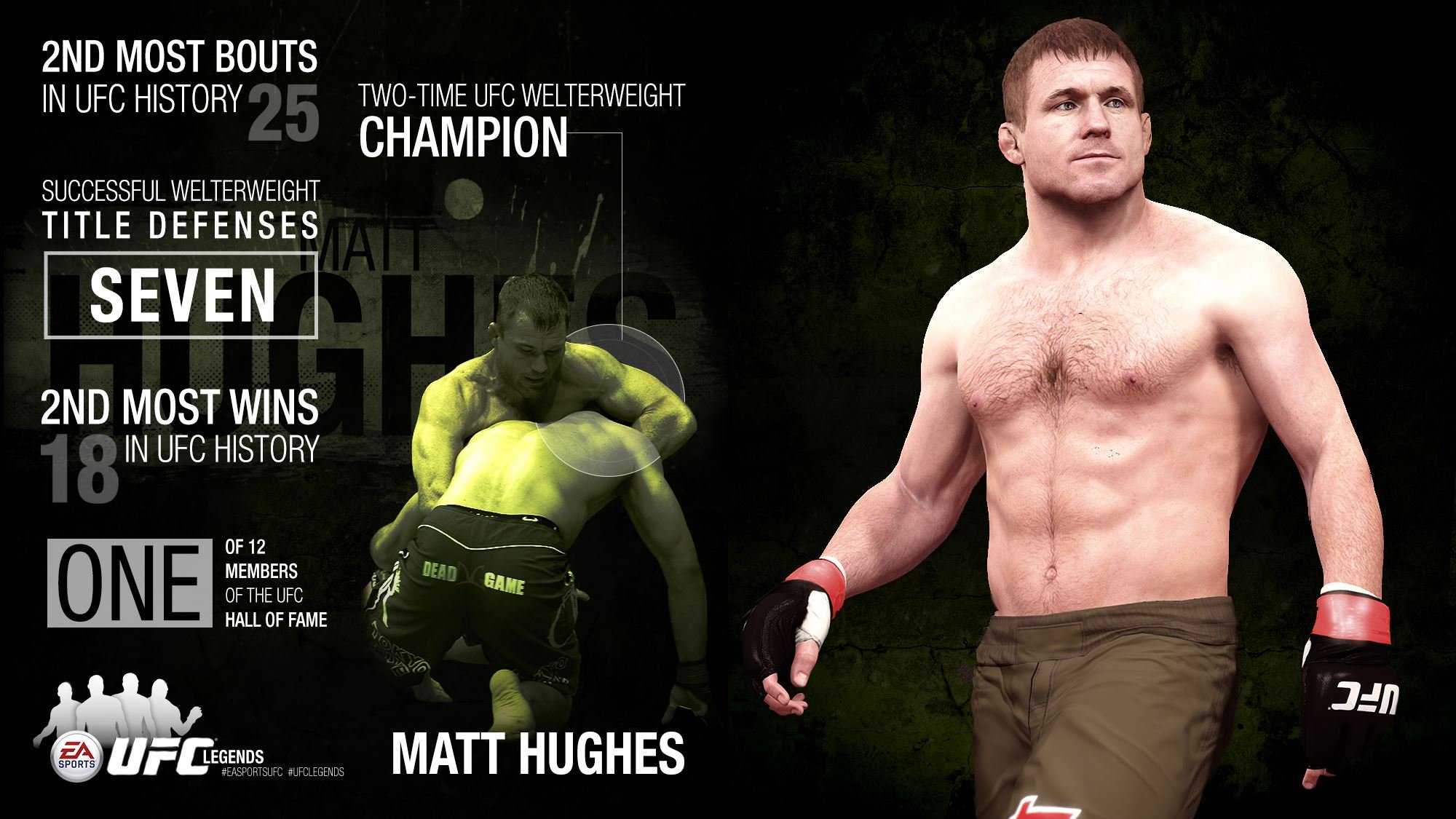 ufc, Mma, Fighting, Martial, Arts, Wrestling, Boxing Wallpaper