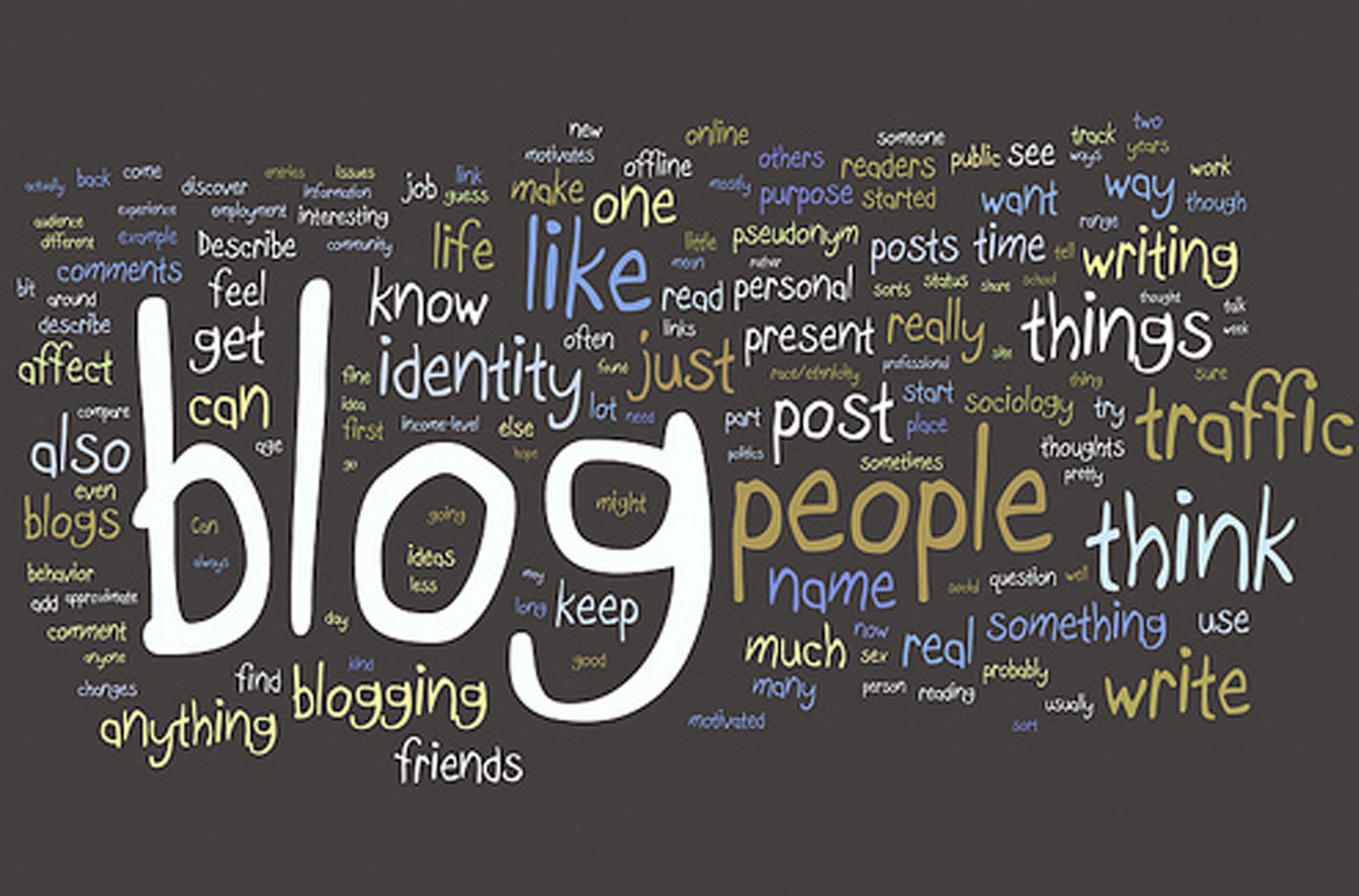 blog, Blogger, Computer, Internet, Typography, Text, Media, Blogging, Social Wallpaper
