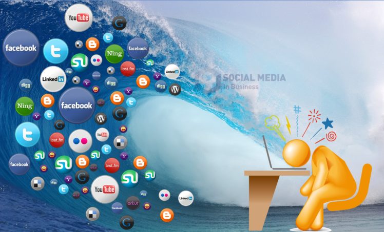 social, Media, Computer, Internet, Typography, Text, Poster HD Wallpaper Desktop Background