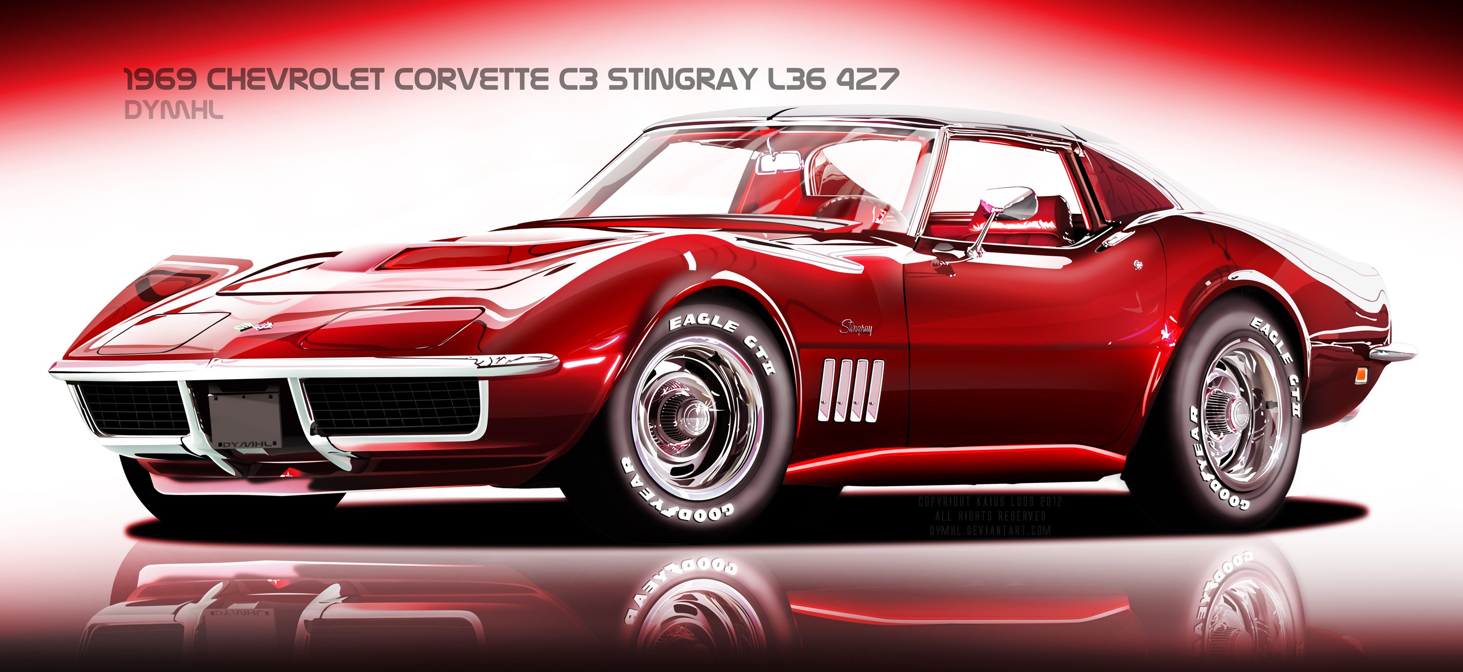 1969, Corvette, C3, Stingray Wallpaper