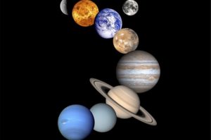 planets, Solar, System