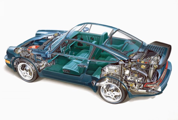 porsche, 911, 964, Turbo, 3, 3, Coupe, Cars HD Wallpaper Desktop Background