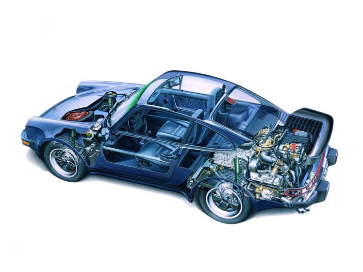 porsche, 911, Turbo, 3, 3, Coupe, 930, Cars HD Wallpaper Desktop Background