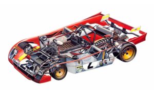 ferrari, 312, Pb, Cars, Racecars, Technical