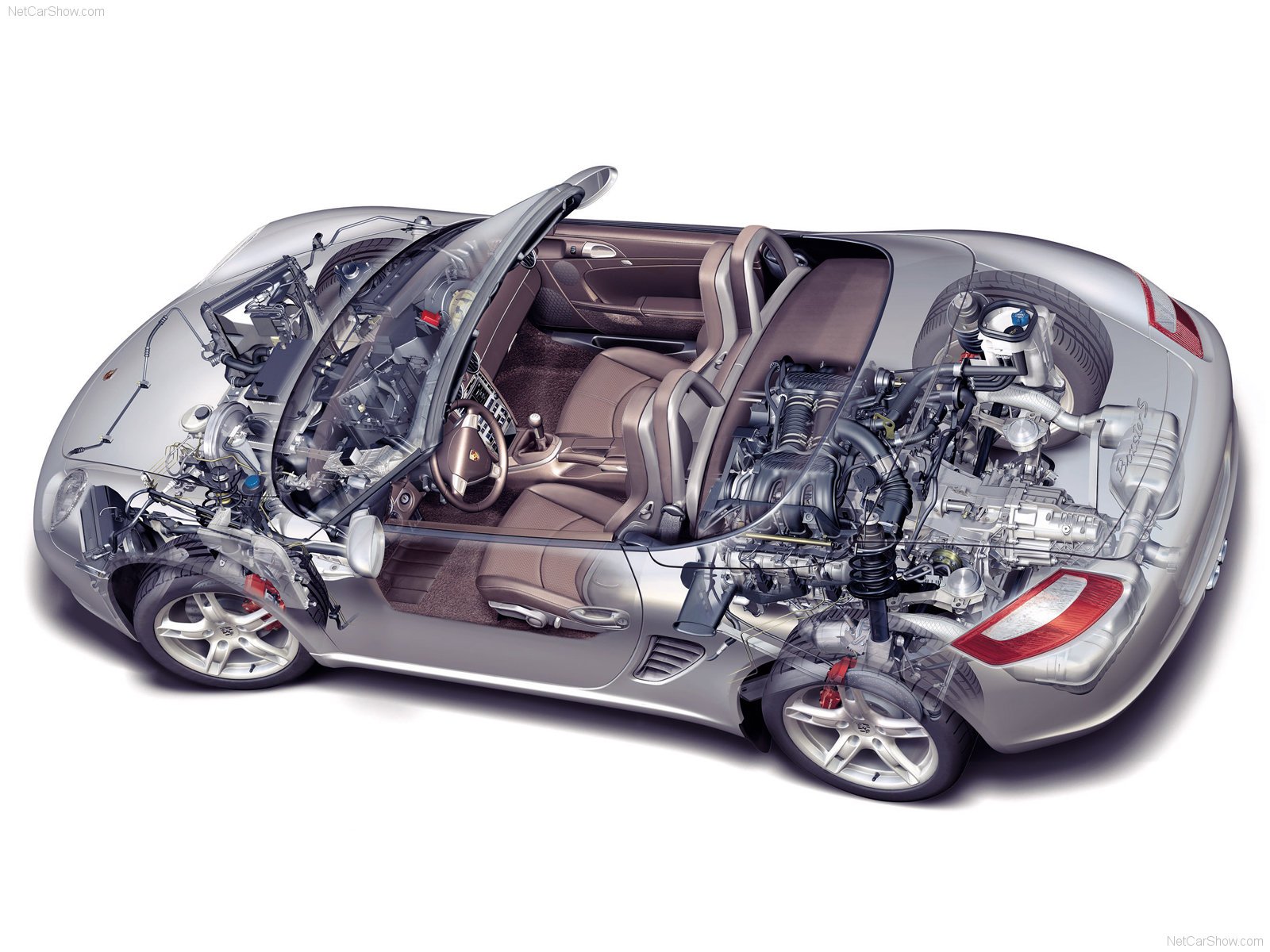 porsche, Boxster, S, Cars, 2006 Wallpaper