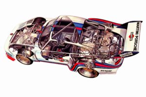 porsche, 935, Cars, Racecars, Technical