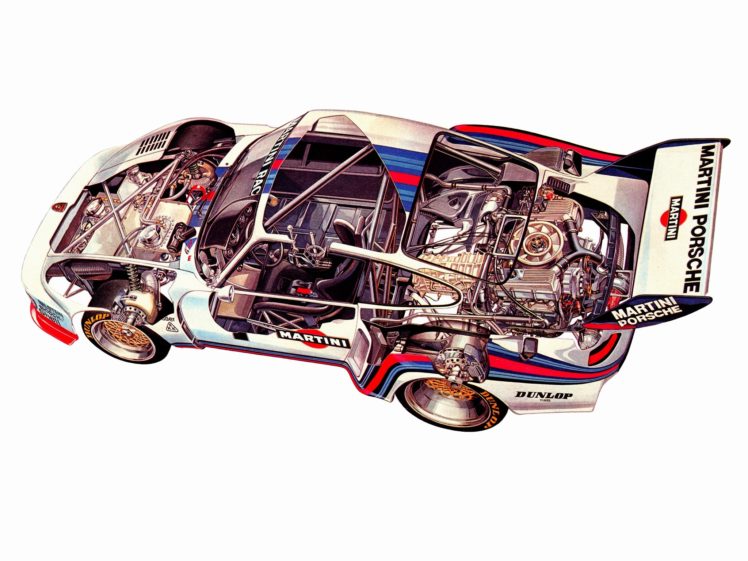 porsche, 935, Cars, Racecars, Technical HD Wallpaper Desktop Background