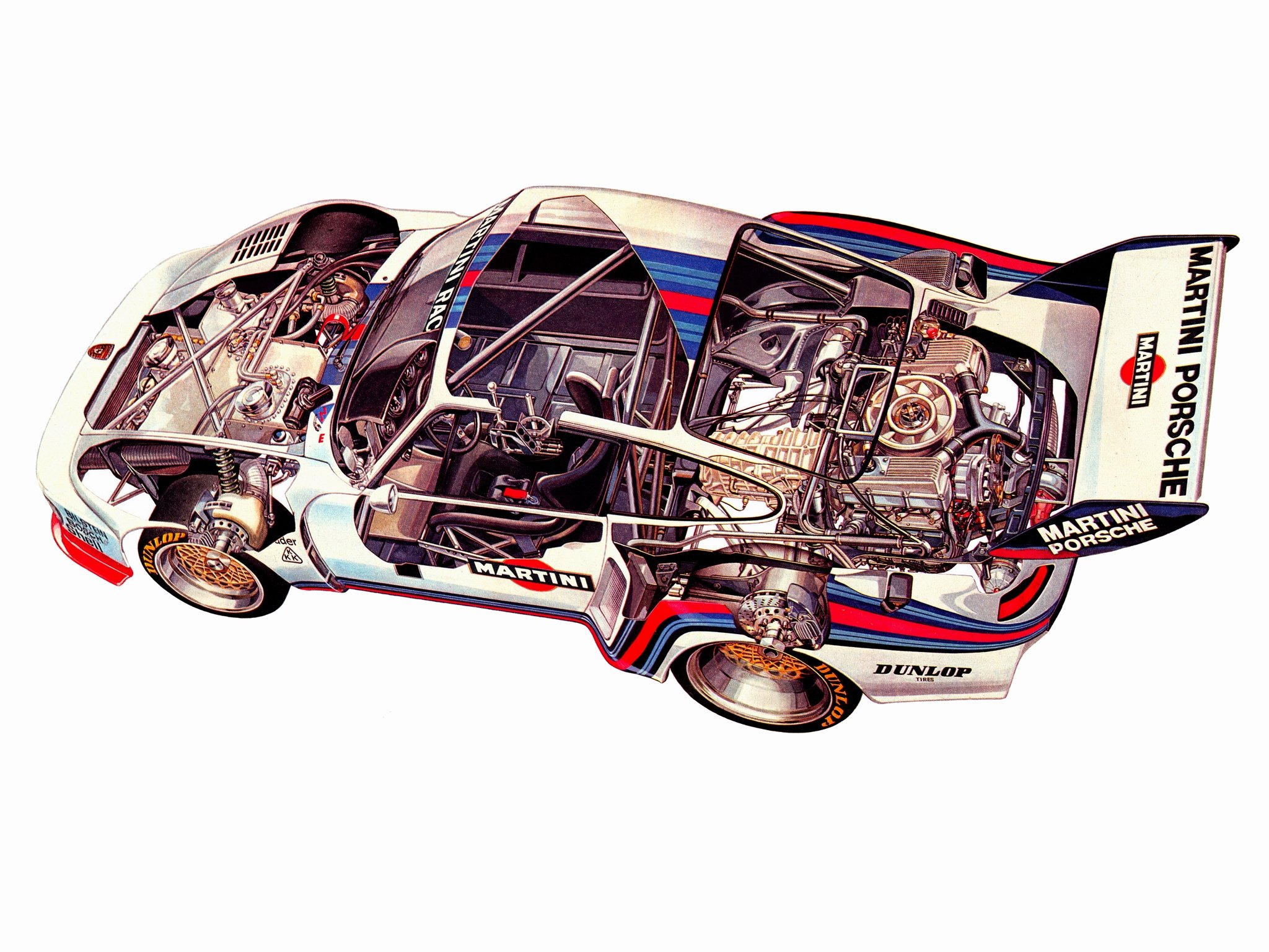 porsche, 935, Cars, Racecars, Technical Wallpaper