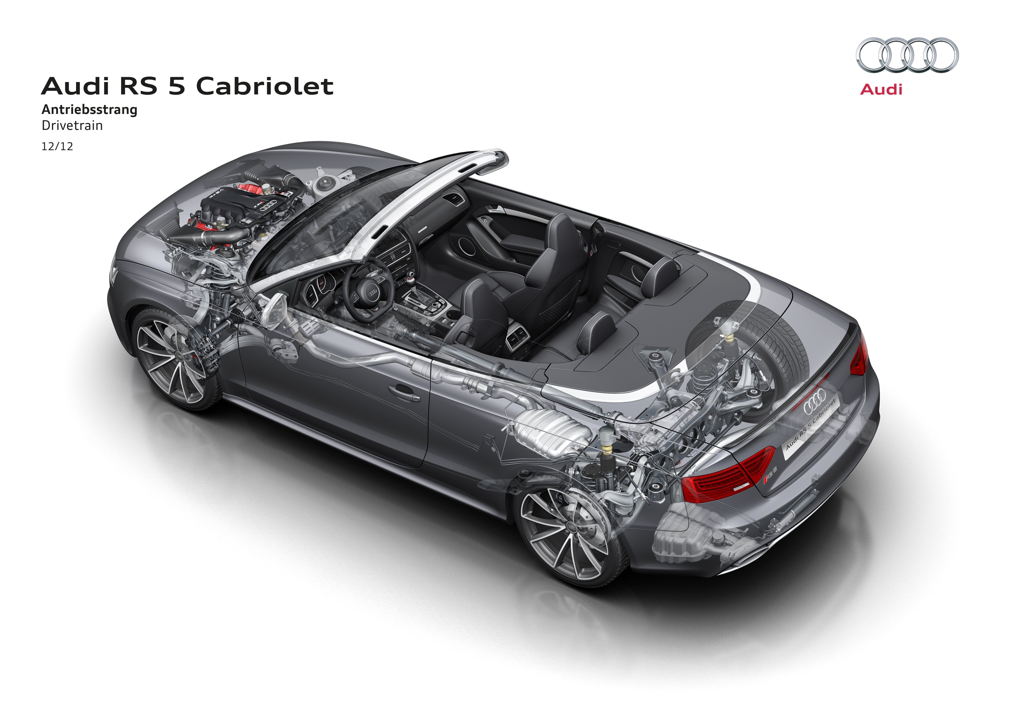 audi, Rs5, Cabriolet, Cars, Technical Wallpaper