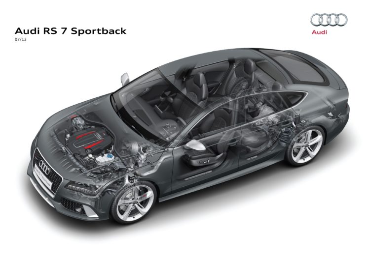 audi, Rs7, Sportback, Cars, Technical HD Wallpaper Desktop Background
