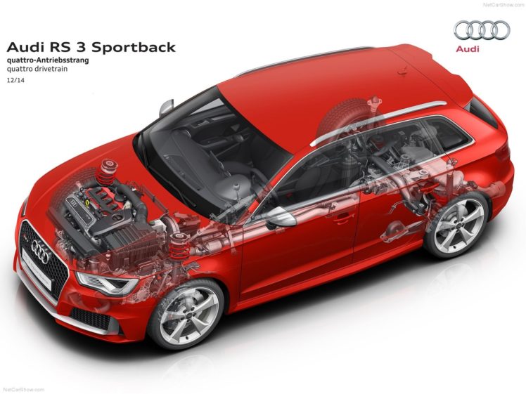 audi, Rs3, Sportback, Technical, Cars, 2016 HD Wallpaper Desktop Background