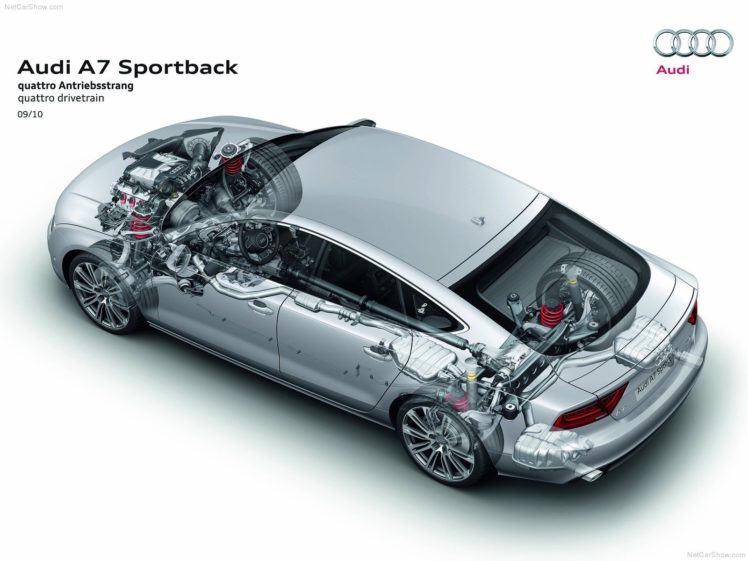 audi, A, 7, Sportback, Technical, Cars, 2011 HD Wallpaper Desktop Background