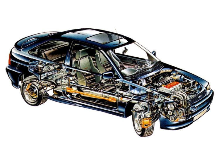 ford, Escort, Rs 2000, 4×4, Cars, Technical HD Wallpaper Desktop Background