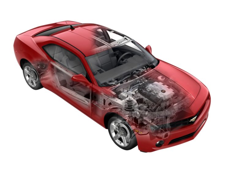 chevrolet, Camaro, Rs, Cars, Technical HD Wallpaper Desktop Background
