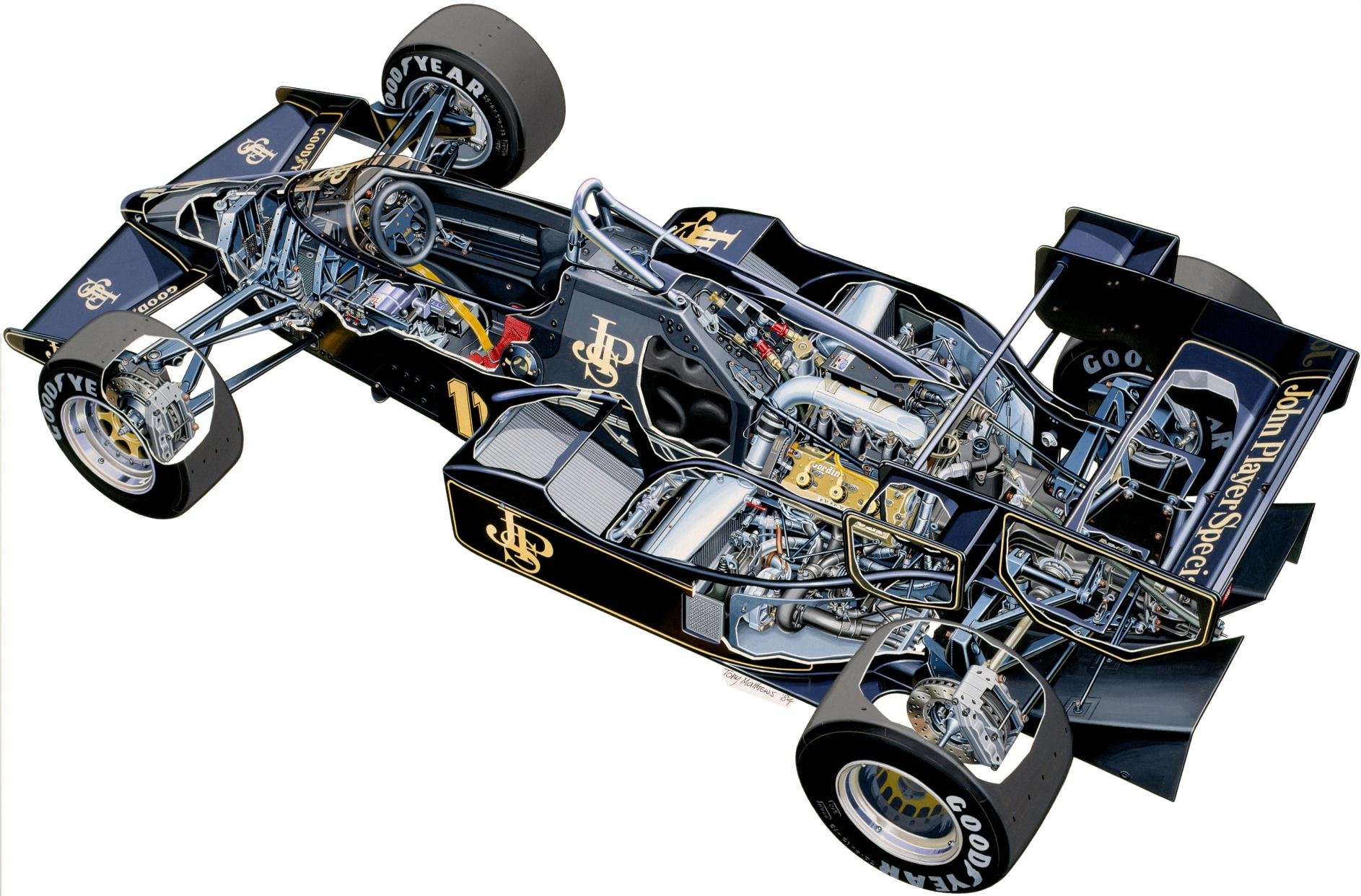 lotus, T95, Cars, Formula, One, Technical Wallpaper