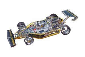 toj, F, 201, 1976, Sportcar, Formula, Technical