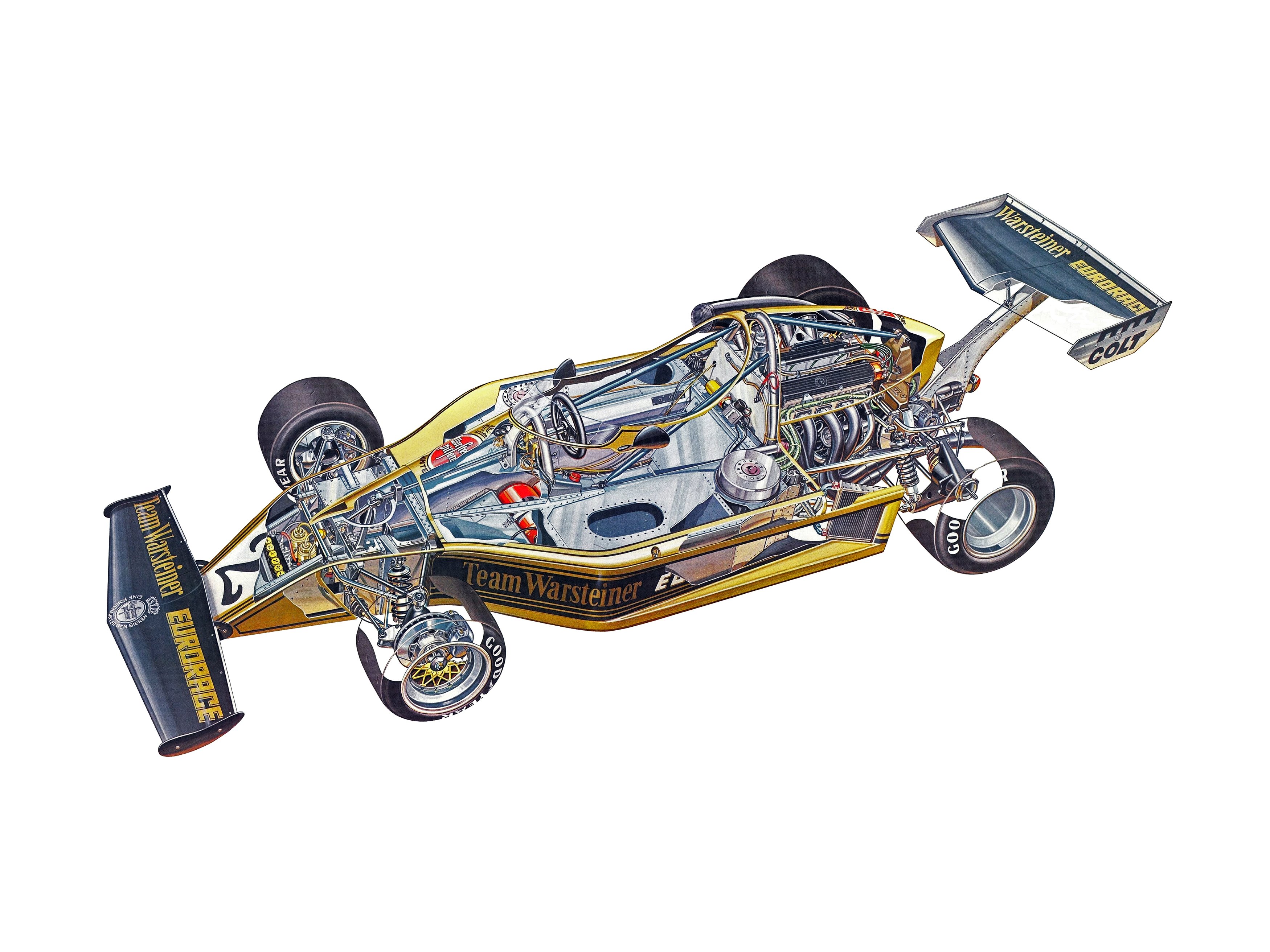 toj, F, 201, 1976, Sportcar, Formula, Technical Wallpaper