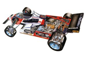 formula, One, Sportcars, Cutaway, Technical, Alfa, Romeo, 182t, 1982