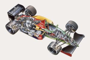 formula, One, Sportcars, Cutaway, Technical, Benetton, B187, 1987