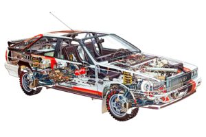 sportcars, Cutaway, Technical, Rally, Cars, Audi, Quattro, Coupe