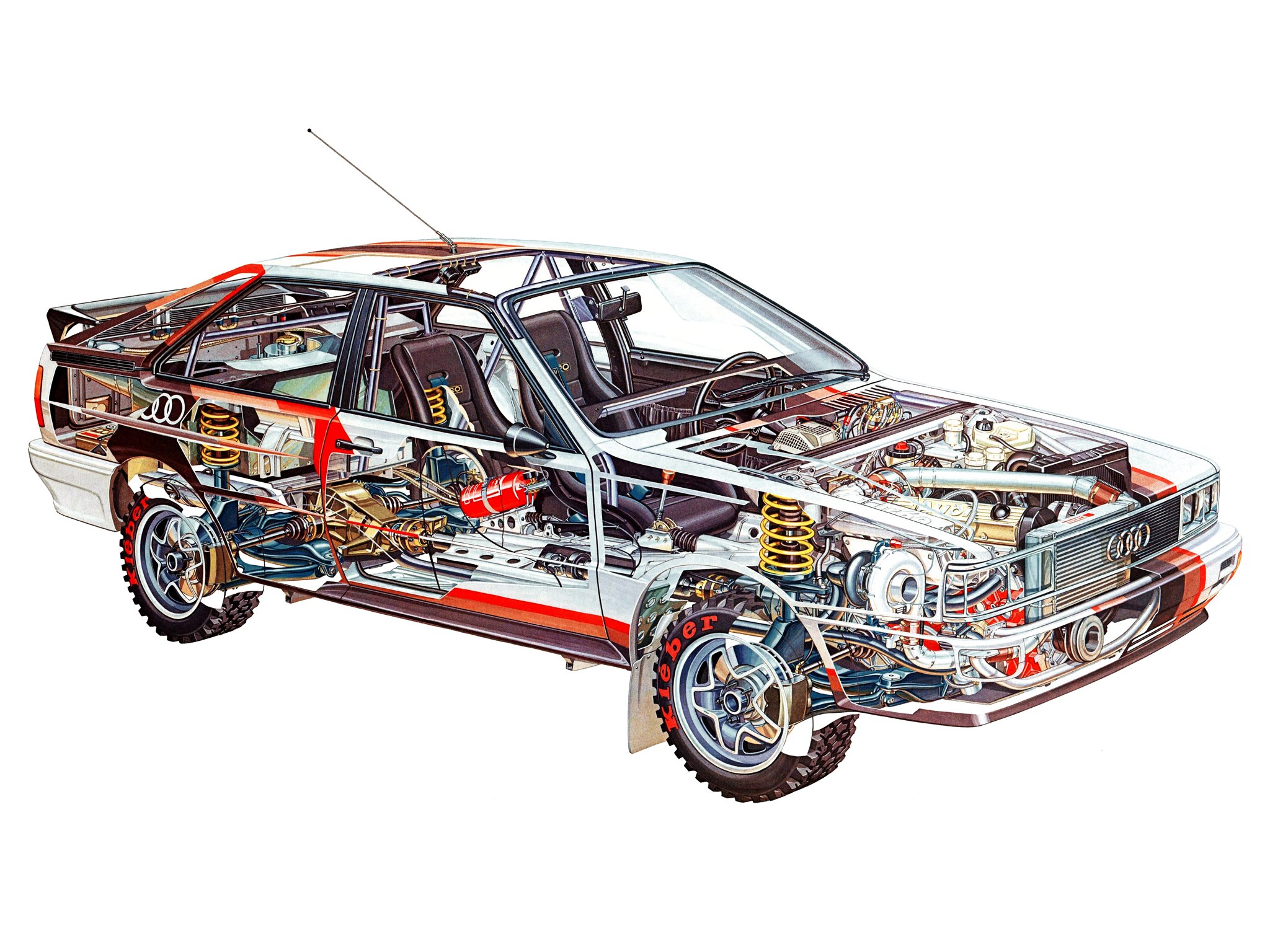 sportcars, Cutaway, Technical, Rally, Cars, Audi, Quattro, Coupe Wallpaper