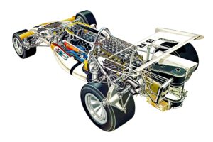 formula, One, Sportcars, Cutaway, Technical, Brm, P160, 1971