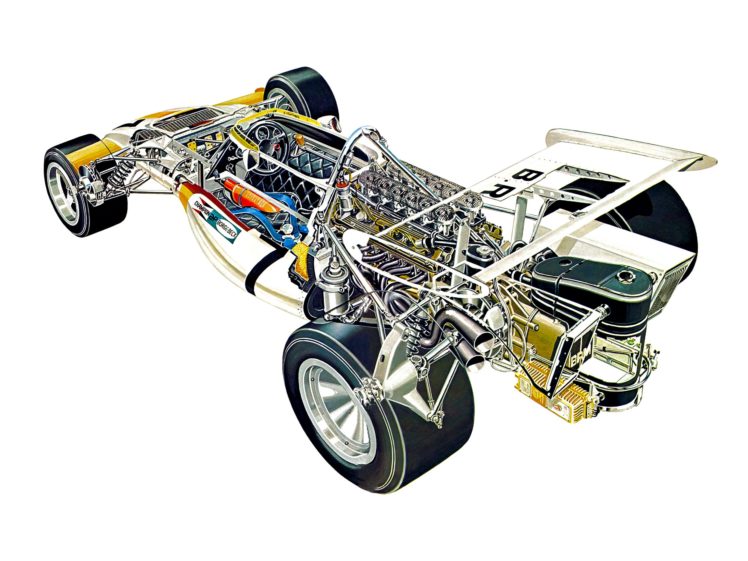 formula, One, Sportcars, Cutaway, Technical, Brm, P160, 1971 Wallpapers ...