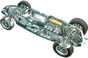 formula, One, Sportcars, Cutaway, Technical, Cooper, T51, 1959
