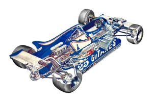 formula, One, Sportcars, Cutaway, Technical, Ligier, Js11, 1979