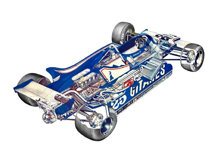 formula, One, Sportcars, Cutaway, Technical, Ligier, Js11, 1979 HD Wallpaper Desktop Background