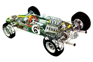 formula, One, Sportcars, Cutaway, Technical, Lotus 33, 1964