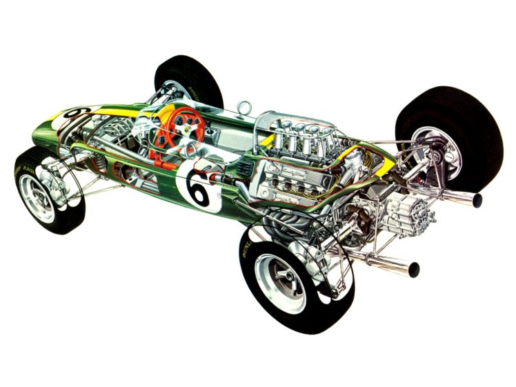 formula, One, Sportcars, Cutaway, Technical, Lotus 33, 1964 HD Wallpaper Desktop Background