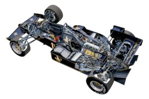 formula, One, Sportcars, Cutaway, Technical, Lotus, 95t, 1984