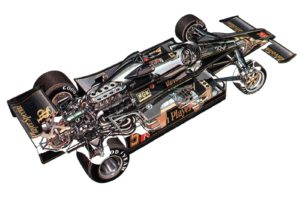 formula, One, Sportcars, Cutaway, Technical, Lotus 78, 1977