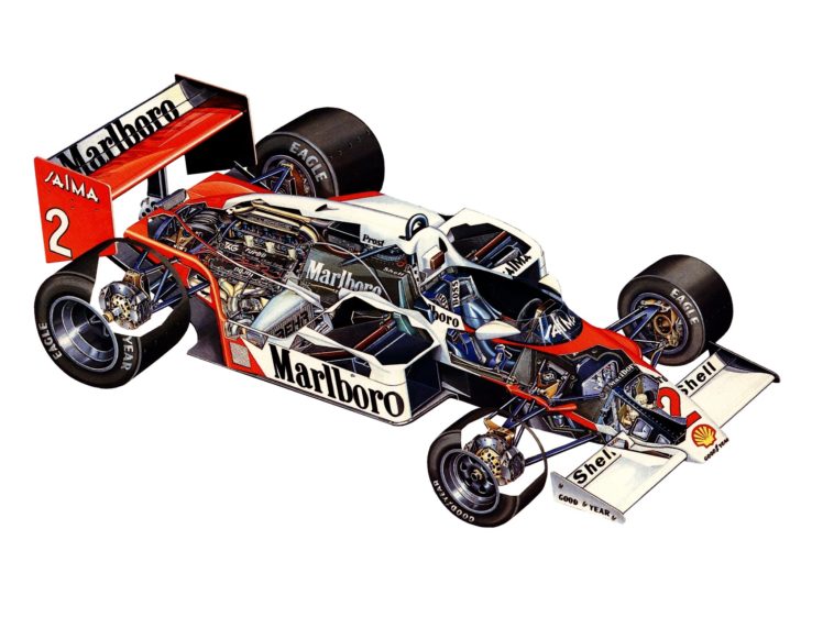 formula, One, Sportcars, Cutaway, Technical, Mclaren, Mp4 2b, 1985 HD Wallpaper Desktop Background
