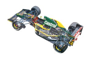 formula, One, Sportcars, Cutaway, Technical, Lotus, 107, 1992