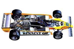 formula, One, Sportcars, Cutaway, Technical, Renault, Re20, 1980