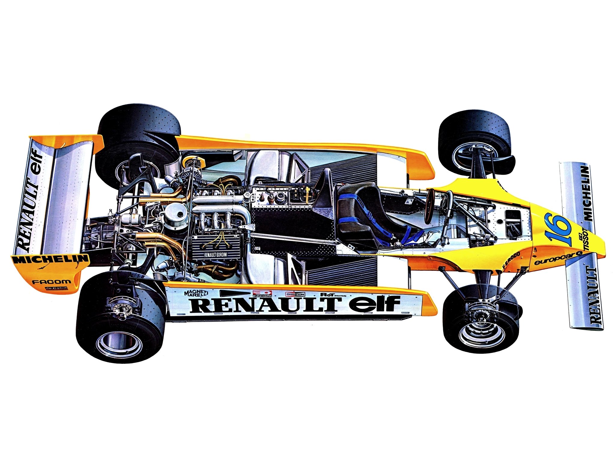 formula, One, Sportcars, Cutaway, Technical, Renault, Re20, 1980 Wallpaper