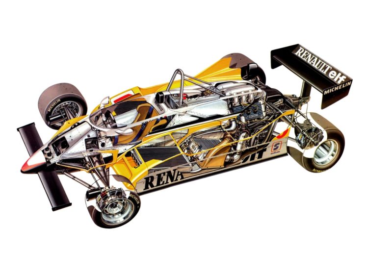 formula, One, Sportcars, Cutaway, Technical, Renault, Re30, 1981 HD Wallpaper Desktop Background