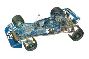formula, One, Sportcars, Cutaway, Technical, Tyrrell, 003, 1971