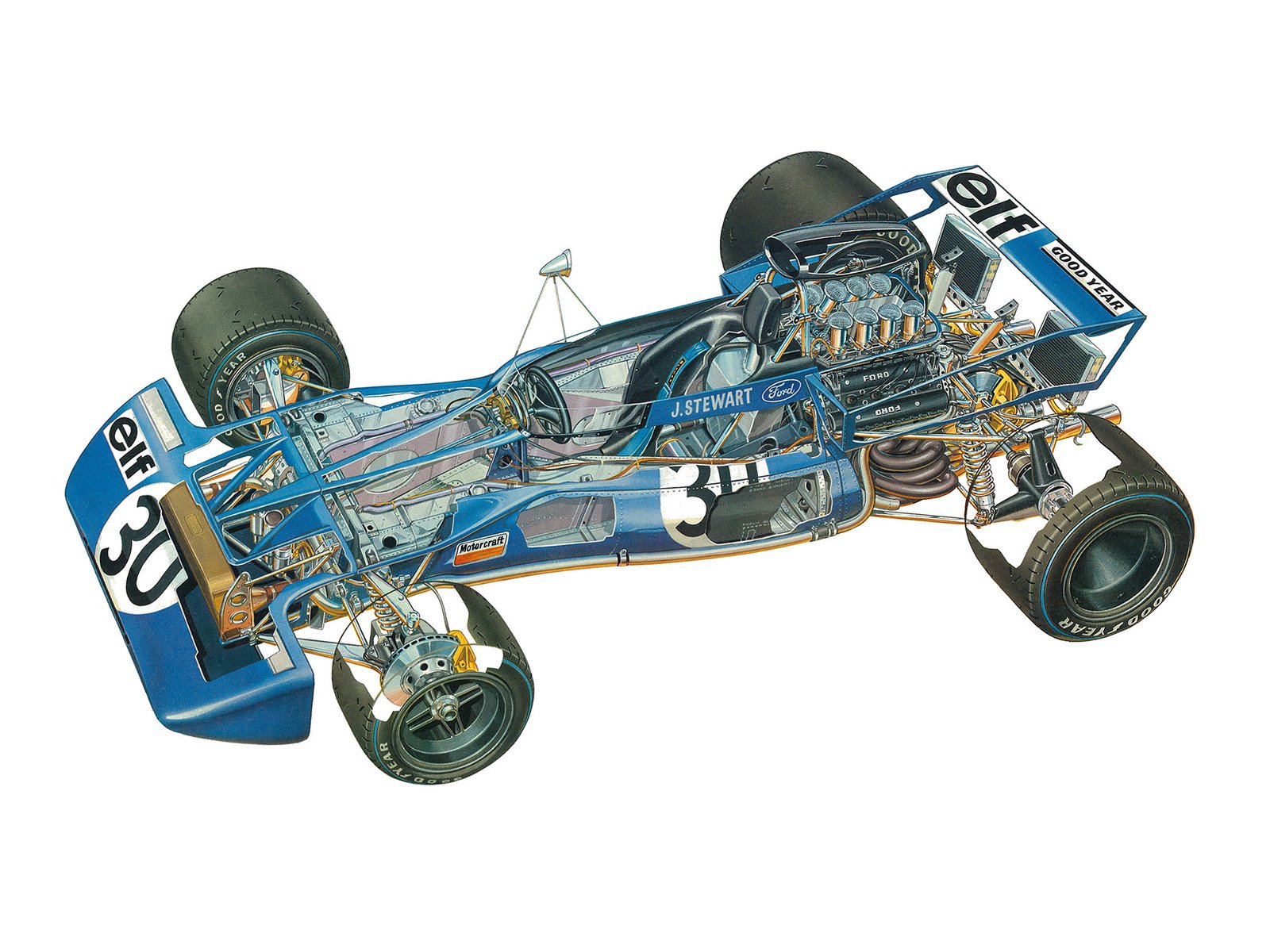 formula, One, Sportcars, Cutaway, Technical, Tyrrell, 003, 1971 Wallpaper