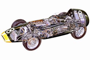 formula, One, Sportcars, Cutaway, Technical, Cars, Vanwall, Vw58, 1958
