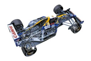 formula, One, Sportcars, Cutaway, Technical, Williams, Fw14, 1991