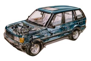 range, Rover, All, Road, 1994, Cars, Technical, Cutaway
