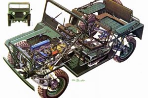 ford, M151, All, Road, Cars, Technical, Cutaway
