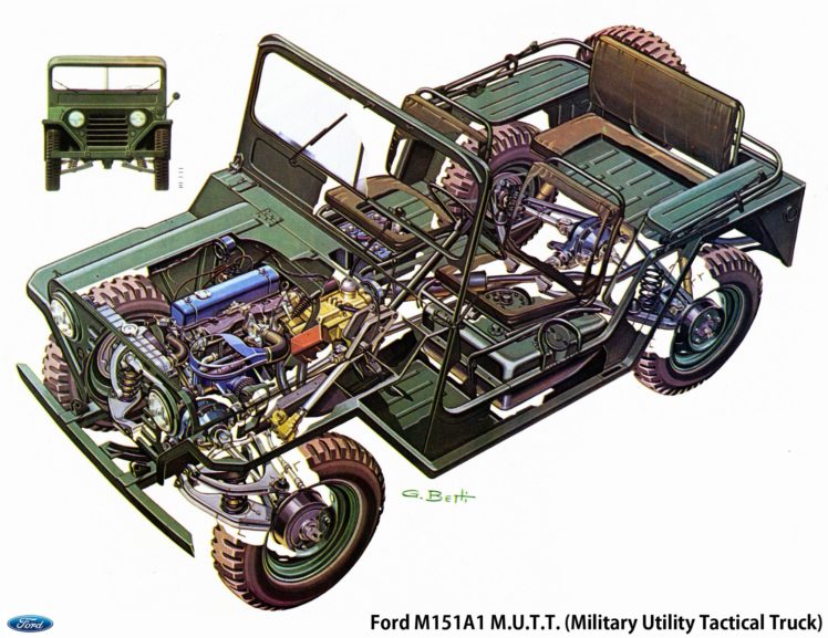 ford, M151, All, Road, Cars, Technical, Cutaway HD Wallpaper Desktop Background