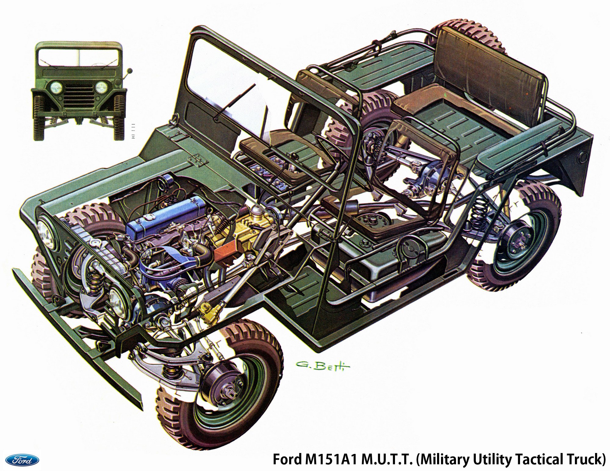 ford, M151, All, Road, Cars, Technical, Cutaway Wallpaper