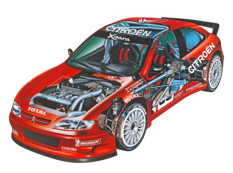 citroen, Xsara, Wrc, Rally, 2001, Cutaway, Cars, Technical, Cutaway HD Wallpaper Desktop Background